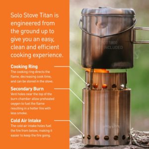 Solo Titan Stove in use