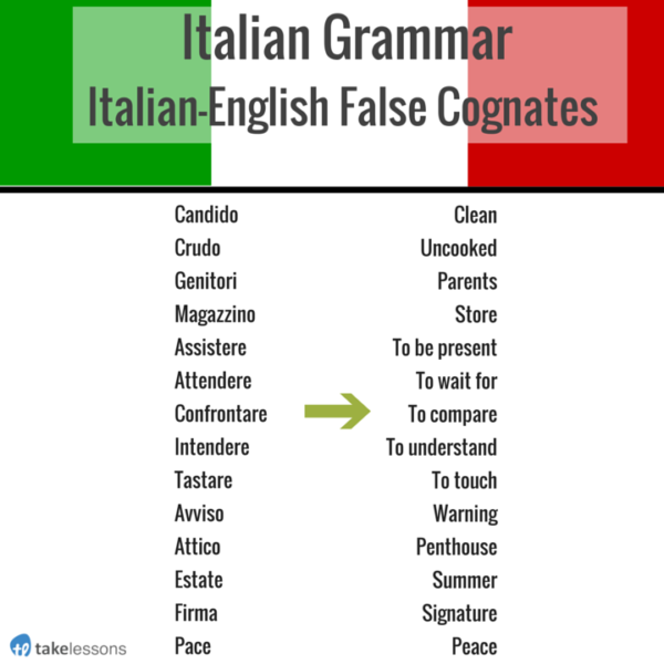 Italian to English