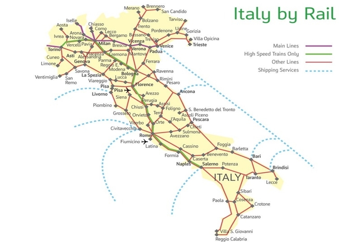 Italy Rail Hub